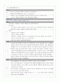[간호학] 백내장 케이스 12페이지