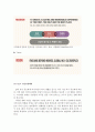 [CJ CGV 마케팅전략 연구] CGV 기업분석과 CGV 마케팅 SWOT,STP,4P전략분석및 미래未來전망과 나의견해정리 레포트 6페이지