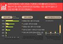 ★ 세상을 이해하는 새로운 방법 - 빅데이터 (빅데이타 /BIG DATA).pptx 7페이지
