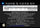 [창업론] 전자담배 대리점 창업계획서.pptx 9페이지