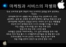 [창업론] 전자담배 대리점 창업계획서.pptx 12페이지