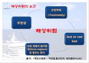 ★ 해상보험 - 해상보험의 기초, 해상보험계약, 해상위험과 해상손해, 해상보험증권.pptx 25페이지