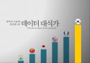 [국제경영] 빅데이타(빅데이터/Big Data) 소통의 혁신으로 세상을 바꾸는 열매.ppt
 11페이지
