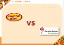 [판매관리론] 스무디킹(SMOOTHIEKING) IMC전략.ppt
 7페이지
