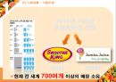 [판매관리론] 스무디킹(SMOOTHIEKING) IMC전략.ppt
 9페이지