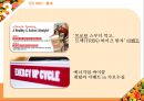 [판매관리론] 스무디킹(SMOOTHIEKING) IMC전략.ppt
 20페이지
