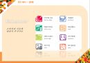 [판매관리론] 스무디킹(SMOOTHIEKING) IMC전략.ppt
 21페이지