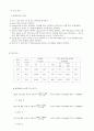 온도溫度 측정 3페이지