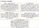 택배운송 시스템 {5 Force model, 외부환경분석, 내부역량분석, 가치사슬모형, 내부역량분석, SWOT}.pptx 6페이지