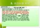 사회복지 윤리적 딜레마 - 윤리논쟁 제시,공리주의vs의무론적 윤리이론.ppt 4페이지