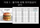 사회민주주의 국가와 최저임금 (국가별 최저임금 비교,한국의 최저임금,물가에 비해 최저임금,최저임금과 빅맥가격,빅맥지수).pptx 9페이지