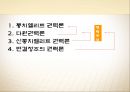 A+[정치학원론] 제5장 정치권력론 {정치권력의 의미, 권력과 영향력, 정치적 권위와 정당성, 정치권력과 지배구조 정치권력의 제 특성}.pptx 15페이지