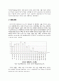 [가족정책론] 한국 가구 및 가족원의 사항 실태 조사 - 가구의 특성 및 경제상태 (월평균가구 소득분포) 3페이지