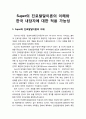 [진로상담이론] 수퍼(Super)의 진로발달이론의 이해와 한국 내담자에 대한 적용 가능성 1페이지