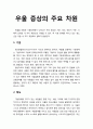 [청소년 문제행동 기분장애] 우울 증상의 주요 차원 구분 (기분, 태도, 에너지 수준, 신체적 상태) 1페이지
