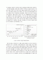 [가족정책론] 사회 변화(change of society) 전망 - 사회의 양극화 심화, 저출산 및 고령화의 심화, 기술의 발전과 유연 문화 확대, 지식노동자의 중요성 부각 4페이지