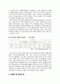 [청소년靑少年 문제행동] 청소년 성문제행동의 현상 - 음란물 접촉 경험, 음란물 중독, 폰색, 컴섹, 음란채팅, 성관계, 임신, 피임 및 낙태, 성폭력, 성매매 및 원조교제 12페이지