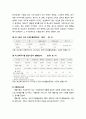 [가족정책론] 저소득(低所得) 가족 정책 - 저소득층 개념과 범위(빈곤의 개념, 저소득층 구분), 저소득층 가족 정책 현황(국민기초생활보장제도, 자활지원사업, 긴급복지지원제도), 향후 전망 및 과제 6페이지