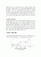 [가족정책론] 한부모(single parent) 가족 정책 - 한부모 가족의 이해, 한부모 가족의 현황, 한부모 가족 정책 현황, 한부모 가족 정책의 과제 5페이지
