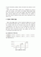 [가족정책론] 다문화 가족 정책(多文化 家族政策) - 다문화 가족의 이해, 다문화 가족의 현황, 관련 정책 현황(다문화가족지원법, 다문화가족지원센터, 폭력피해 이주여성 보호 지원), 다문화 가족 정책의 과제 4페이지