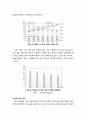 [가족정책론] 보육 가족 정책(保育家族政策) - 보육환경의 환경, 기존 정책의 현황, 보육 가족 정책의 향후 전망 및 과제 3페이지