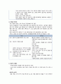 [간호학看護學개론] 무균술 - 감염(Infection)에 대한 이해, 감염회로, 감염성 인자의 통제, 무균법 6페이지