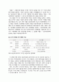 [가족家族정책론] 출산관련 정책의 변화 (1960년대, 1970년대, 1980년대, 1990-2000년대 초반, 2000년 중반 이후) 6페이지