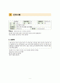 Case Study Intussusception 아동간호학 케이스스터디 장중첩증 5페이지