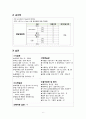 Case Study Intussusception 아동간호학 케이스스터디 장중첩증 6페이지