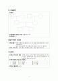Case Study Intussusception 아동간호학 케이스스터디 장중첩증 8페이지