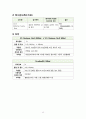 Case Study Intussusception 아동간호학 케이스스터디 장중첩증 13페이지