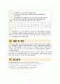 Case Study Intussusception 아동간호학 케이스스터디 장중첩증 17페이지