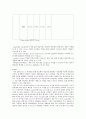 05.항생제를 이용한 항균실험 : 항생제는 미생물을 제거하거나 감염방지를 위한 목적을 가지고 있는 물질로 항생제와 디스크 확산법을 이용하여 항생제에 대한 미생물의 감수성 정도 측정하고 항생제 항균능력 확인 15페이지