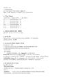 네트워크(NETWORK)관리사 1급, 2급 - 실기 통합 학습 정리, 한 번에 끝내기! {HARDWARD , 공통기술용어, WINDOWS2000 SERVER, LINUX, SUBNETTING, ROUTER - 라우터의 동작 원리 및 주요용어, ROUTER SETTING} 31페이지