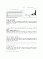 [국제마케팅] 현대자동차의 중국시장 소비자 분석 3페이지