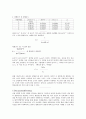 [일반화학실험] 평형상수의 결정 : 화학반응이 평형상태에 도달했을 때 평형상태에서 존재하는 반응물과 생성물의 농도를 색을 비교하는 방법으로 측정하여 반응물의 평형상수를 결정한다. 5페이지