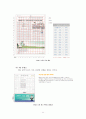 지상파地上波TV와 신문의 광고종류 11페이지