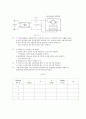 만능전동기 I,II & 콘덴서 시동전동기 & 콘덴서 운전 전동기 (사전보고서, 예비레포트) 4페이지