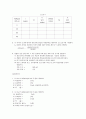 만능전동기 I,II & 콘덴서 시동전동기 & 콘덴서 운전 전동기 (사전보고서, 예비레포트) 17페이지