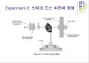 강체회전운동.ppt 13페이지