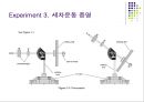 강체회전운동.ppt 16페이지