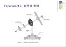 강체회전운동.ppt 18페이지