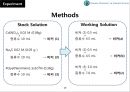 [무기화학실험] 3-1 Preparation of CdS quantum dots(nanoscience).ppt 11페이지
