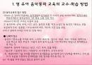 영유아 음악동작교육의 교수학습방법 및 교사의 역할 PPT 파워포인트 발표 29페이지