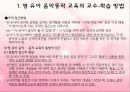 영유아 음악동작교육의 교수학습방법 및 교사의 역할 PPT 파워포인트 발표 30페이지