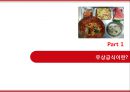 무상급식.pptx 3페이지