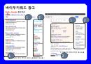 중국 최대 검색 싸이트 바이두 (Baidu ; 百度) & CEO 리옌홍(李彦宏/이언굉-로빈 리(Robin Li)) 성공 경영 전략.pptx 7페이지