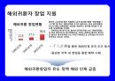 중국 최대 검색 싸이트 바이두 (Baidu ; 百度) & CEO 리옌홍(李彦宏/이언굉-로빈 리(Robin Li)) 성공 경영 전략.pptx 9페이지