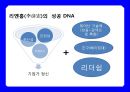중국 최대 검색 싸이트 바이두 (Baidu ; 百度) & CEO 리옌홍(李彦宏/이언굉-로빈 리(Robin Li)) 성공 경영 전략.pptx 18페이지