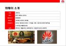 중국의 삼성전자‘화웨이 (華爲 / HUAWEI)’성공전략.pptx 3페이지